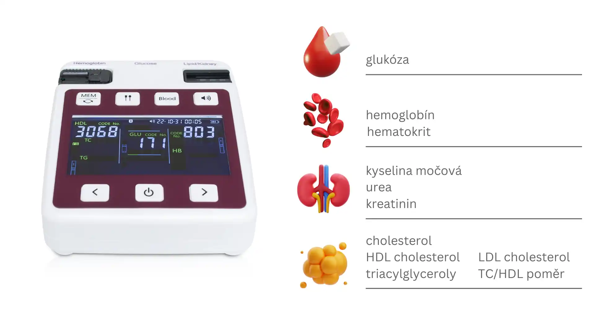 Lysun product